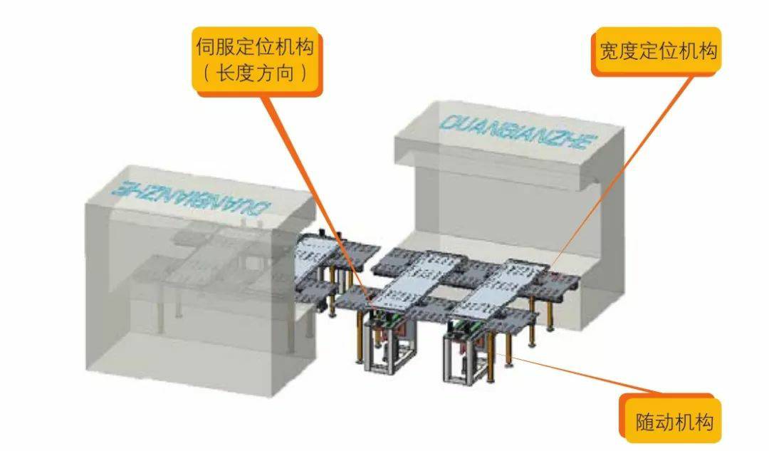 钣金加工产品在自动化及电梯行业中的应用 -昆明郑毅电气自动化有限公司 钣金加工产品在自动化及电梯行业中的应用 -昆明郑毅电气自动化有限公司