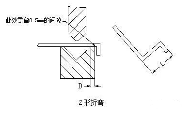 钣金加工中数控折弯加工零件范围及加工精度参数的详细解答-昆明郑毅电气自动化有限公司 钣金加工中数控折弯加工零件范围及加工精度参数的详细解答-昆明郑毅电气自动化有限公司