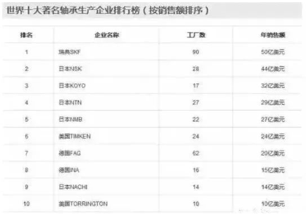 涉及钣金加工行业、全球领先的高客户设备-昆明郑毅电气自动化有限公司