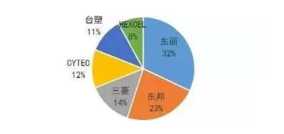 涉及钣金加工行业、全球领先的高客户设备-昆明郑毅电气自动化有限公司