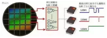 涉及钣金加工行业、全球领先的高客户设备-昆明郑毅电气自动化有限公司