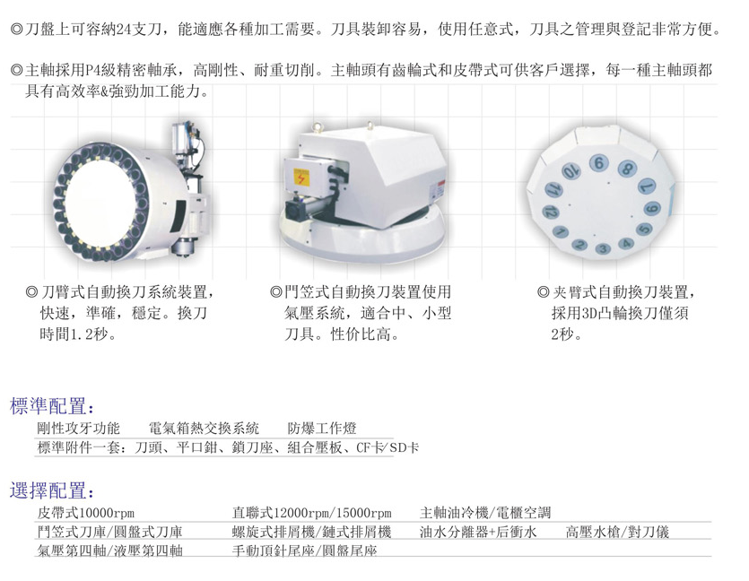 CNC-LM2016-昆明郑毅电气自动化有限公司